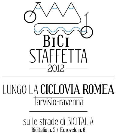 lungo la ciclovia romea